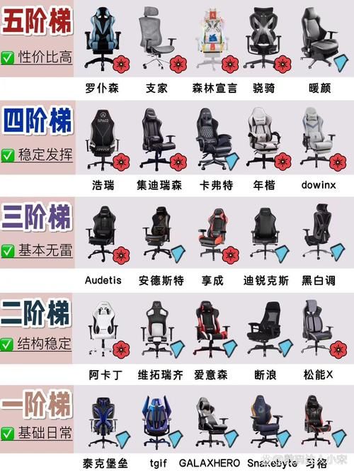 为什么选择deskcity 办公家具性价比之王的秘密