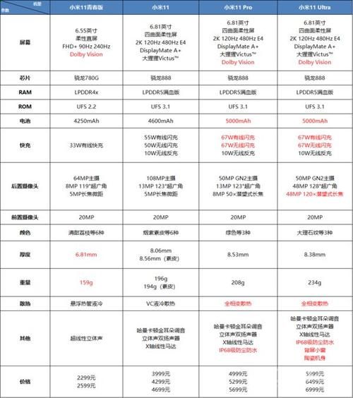 乐视pro3评测优缺点大揭秘看完再决定买不买