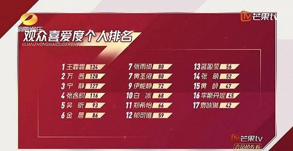 乘风破浪的姐姐诶为什么这么火原因揭秘