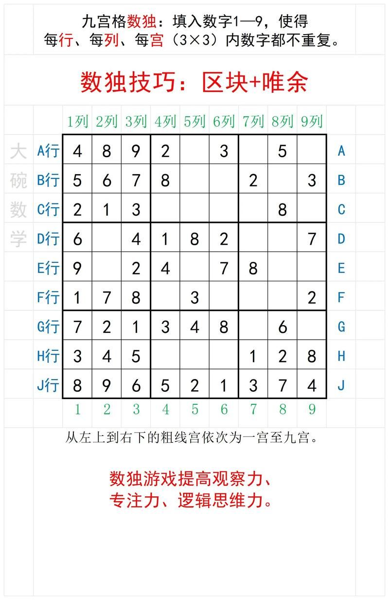 九宫格填数字游戏怎么玩新手必看简单教程