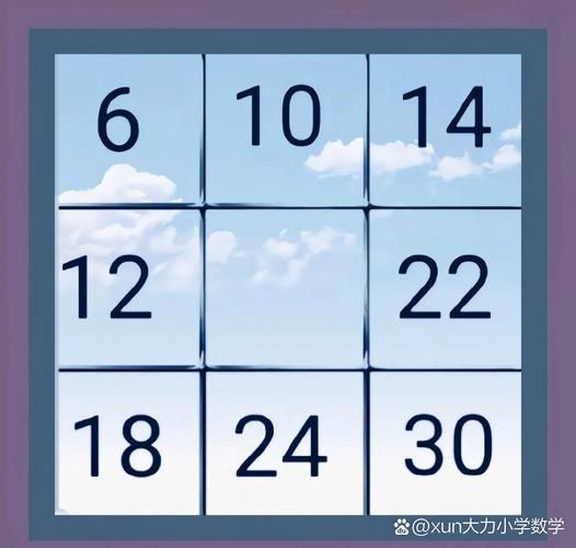 九宫格填数字游戏怎么玩新手必看简单教程