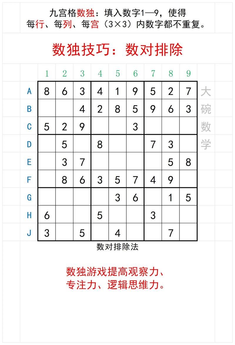 九宫格填数字游戏怎么玩新手必看简单教程