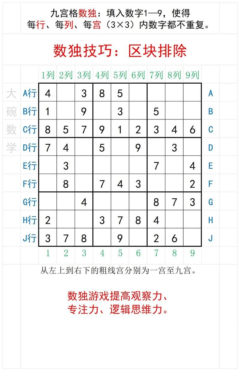 九宫格填数字游戏怎么玩新手必看简单教程