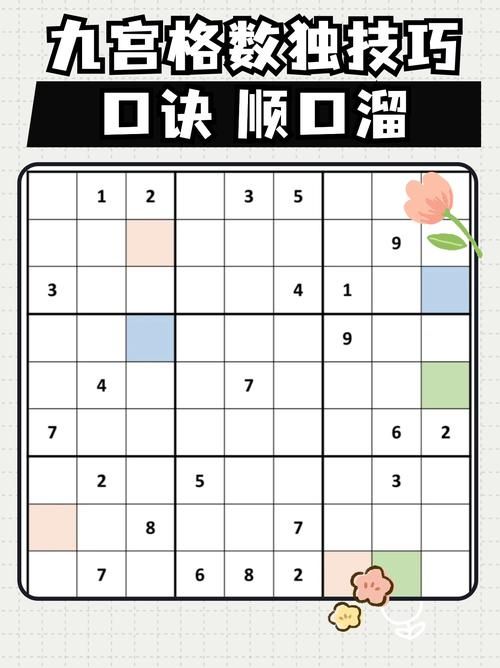 九宫格填数字游戏怎么玩新手必看简单教程