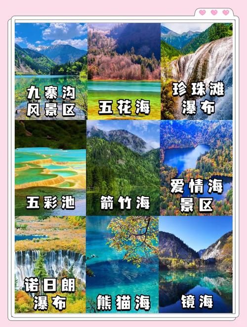 九寨沟在什么地方 四川旅游必去景点详细介绍