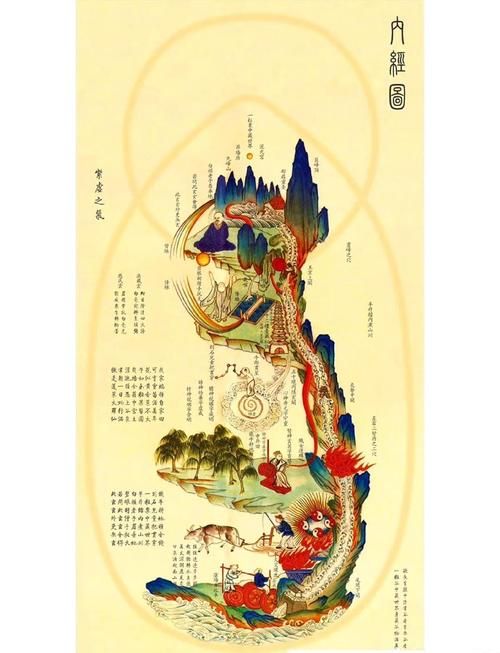 九阴真经内功修炼步骤详解 从基础到高手的修炼之路