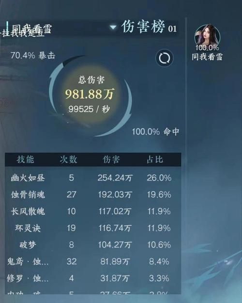 九阴真经唐门经脉选择指南 提升战力必备技巧