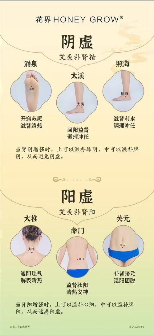 九阴真经寒冰真气快速入门指南