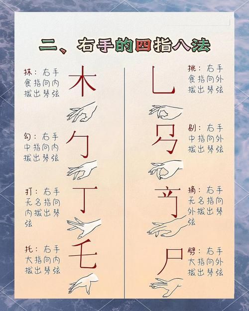 九阴真经弹琴教学 简单易学的弹琴方法