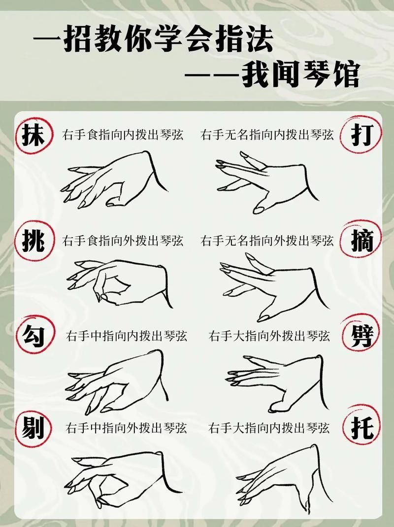 九阴真经弹琴教学 简单易学的弹琴方法