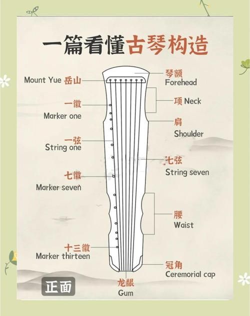 九阴真经弹琴教学 简单易学的弹琴方法