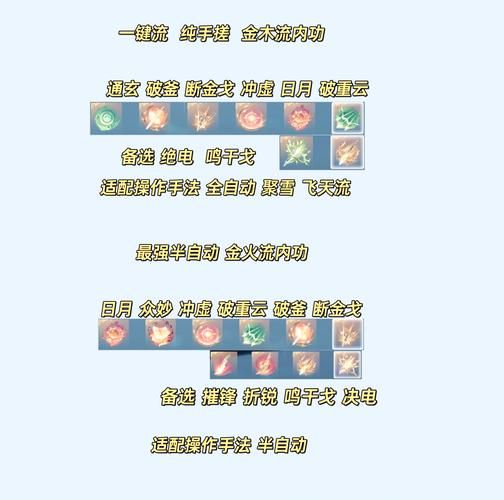 九阴真经怎么刷邪 快速获取邪气值的方法分享