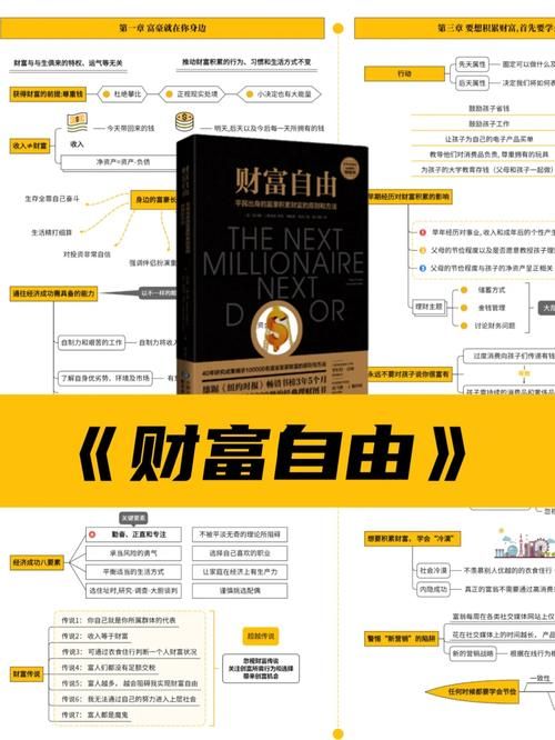 九阴真经怎么赚钱 教你如何快速积累财富