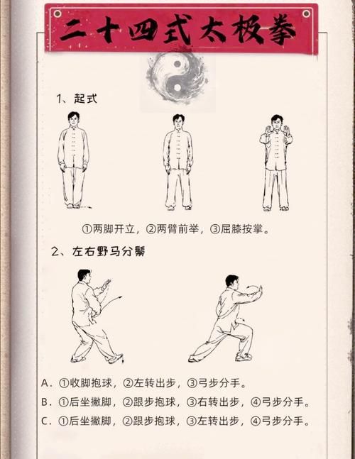 九阴真经扶摇步法怎么练 新手入门教程分享