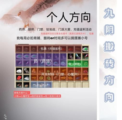 九阴真经挖宝攻略解析 宝藏位置与挖宝技巧