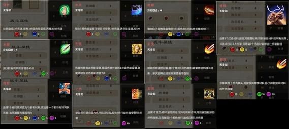 九阴真经收费问题解答 玩之前先了解清楚