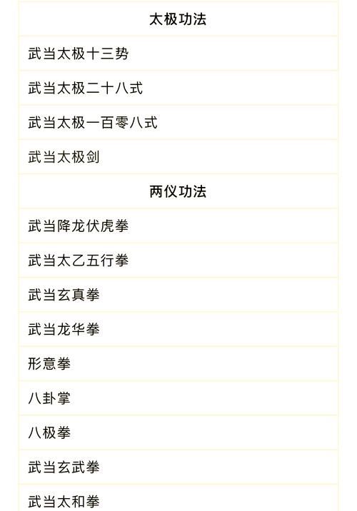 九阴真经武当套路解析 掌握这些技巧战力翻倍