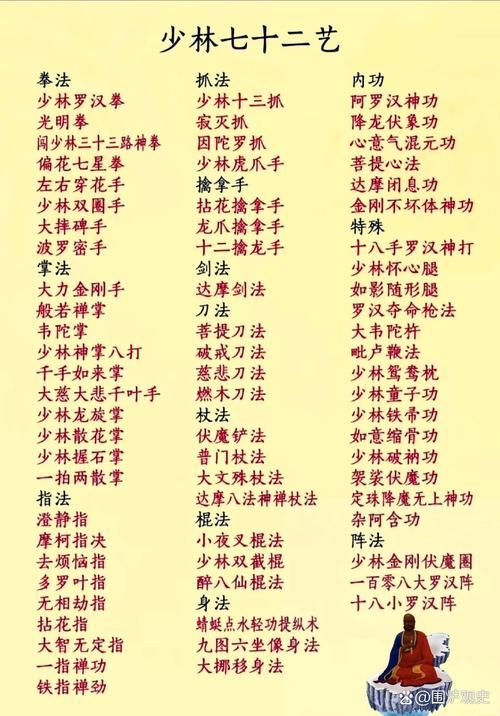 九阴真经狂风刀法怎么练 新手入门技巧大公开