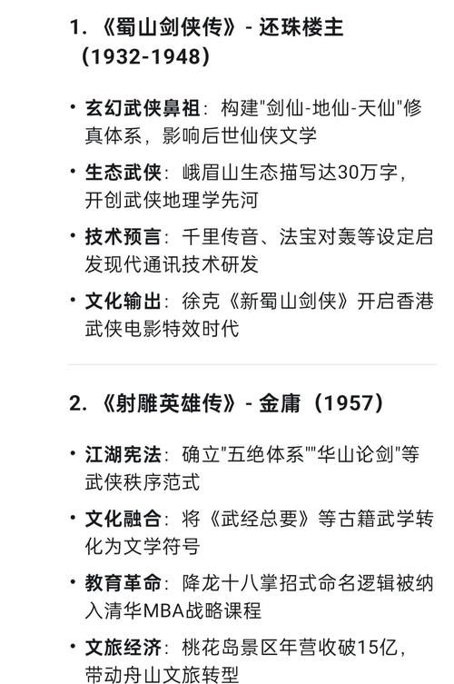 九阴真经金针沈家传承揭秘 武侠迷必看的历史渊源