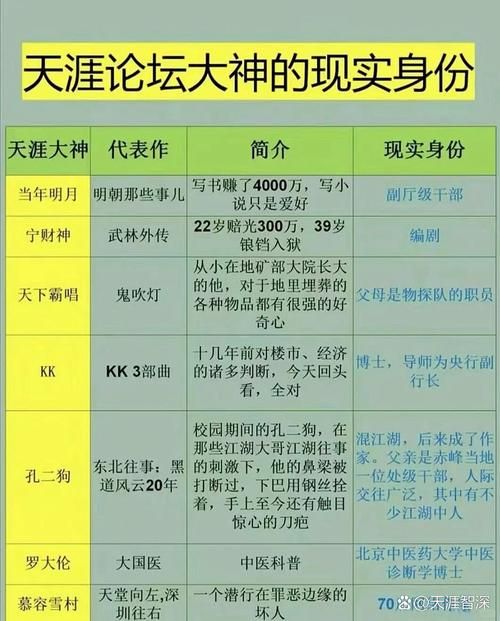 九阴真经金针沈家传承揭秘 武侠迷必看的历史渊源