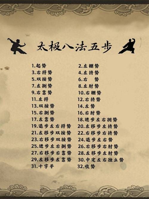 九阴真经魁星踢斗怎么练 新手必看武功教学指南