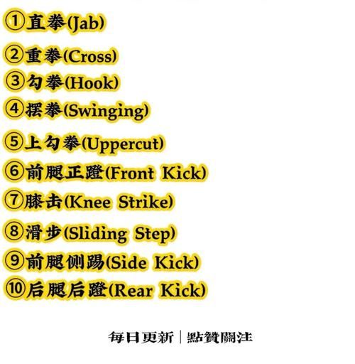 九阴真经魁星踢斗怎么练 新手必看武功教学指南