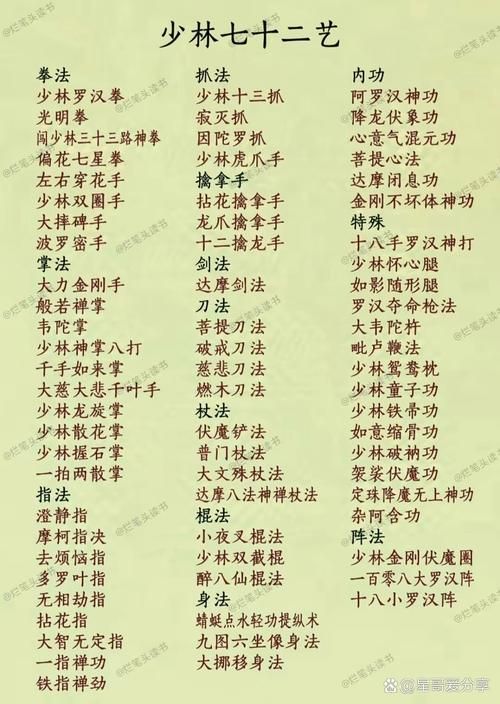 九阴真经魁星踢斗怎么练 新手必看武功教学指南