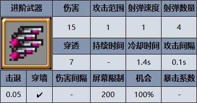 九阴真经鸳鸯双刀搭配推荐 最强武器组合指南