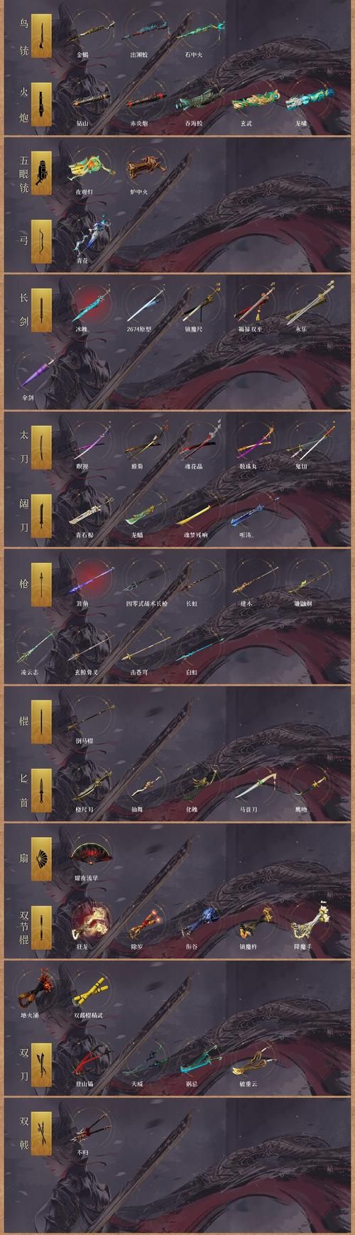 九阴真经鸳鸯双刀搭配推荐 最强武器组合指南