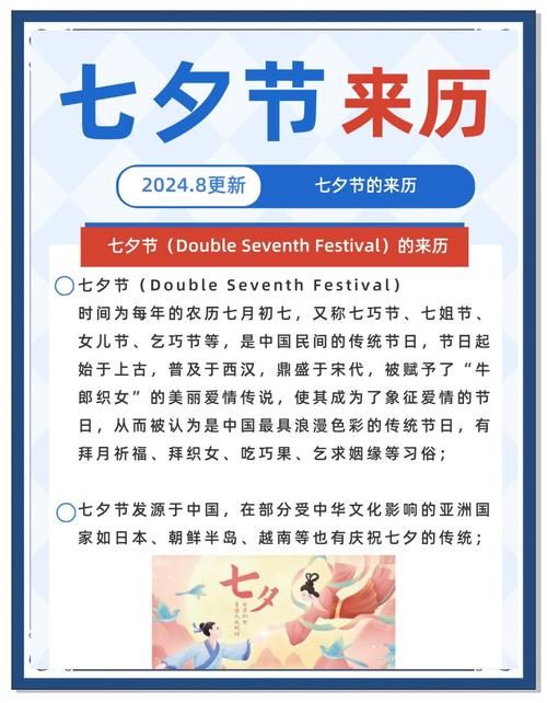 乞巧节是什么意思 一分钟了解七夕的别称和含义