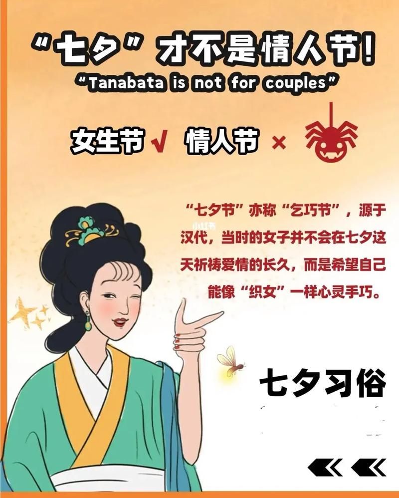 乞巧节是什么意思 一分钟了解七夕的别称和含义