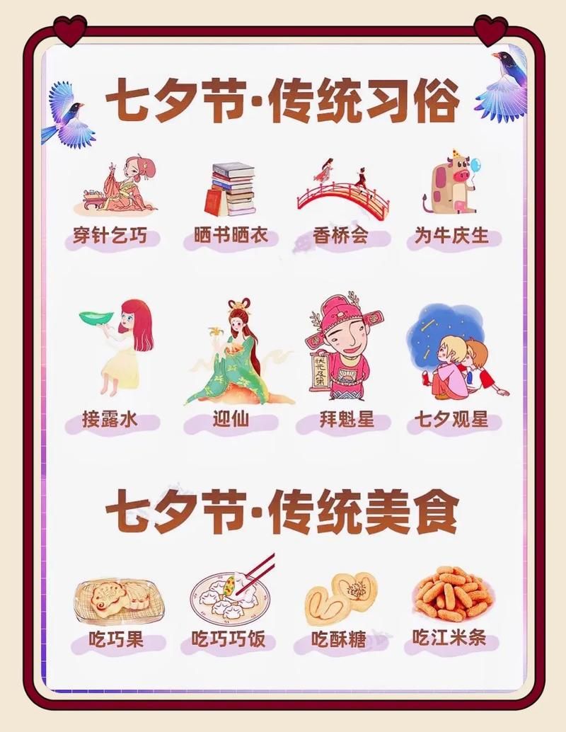 乞巧节是什么意思 一分钟了解七夕的别称和含义