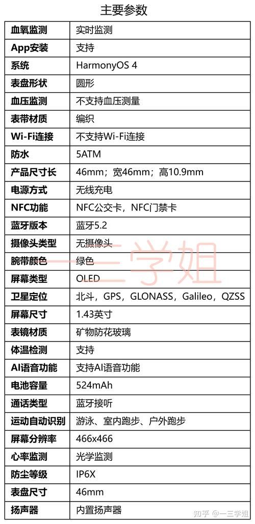 买手表去哪个网站便宜 三大高性价比平台对比