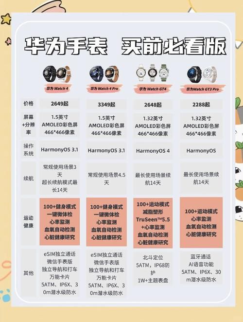 买手表去哪个网站便宜 三大高性价比平台对比