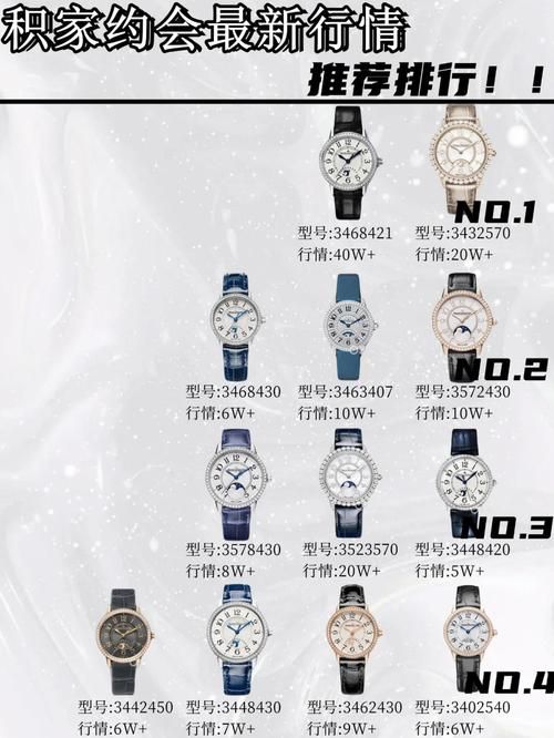 买手表去哪个网站便宜 三大高性价比平台对比