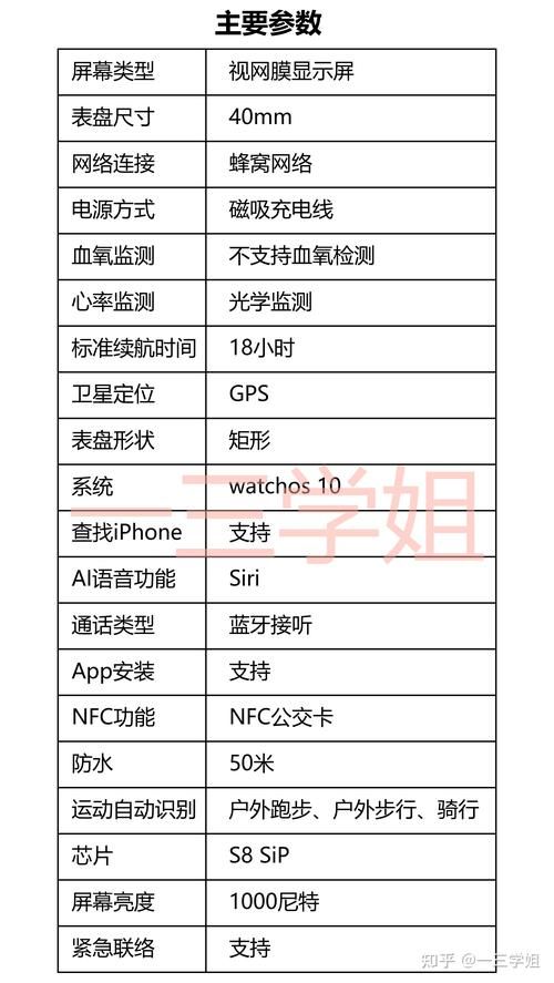买手表去哪个网站便宜 三大高性价比平台对比