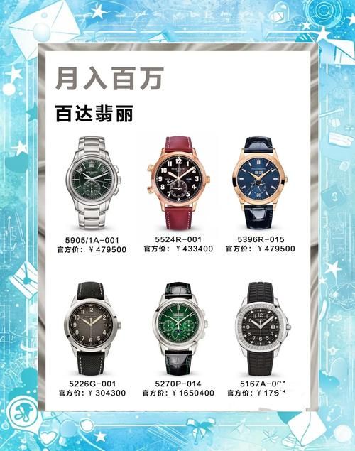 买手表去哪个网站便宜 三大高性价比平台对比