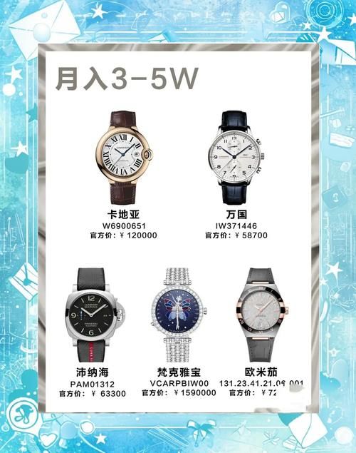 买手表去哪个网站便宜 三大高性价比平台对比