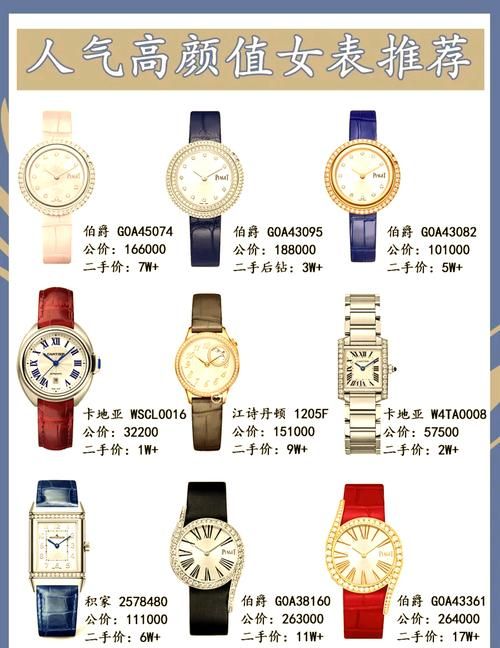 买手表哪个网站好 2023年最值得信赖的购物平台推荐