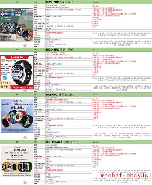 买手表哪个网站好 2023年最值得信赖的购物平台推荐