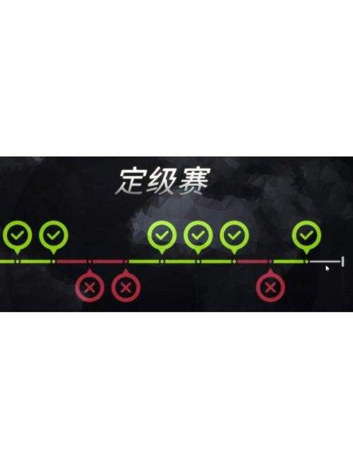 了解lol定级赛规则 轻松掌握排位赛胜负关键