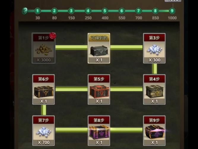 二战前线1无敌版攻略 轻松通关技巧大公开