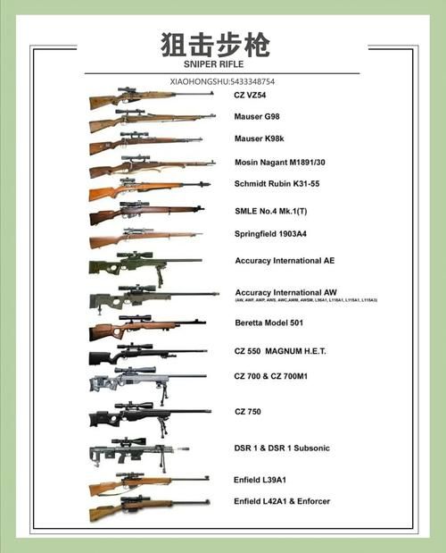 二战狙击手不能玩怎么办 试试这几个技巧