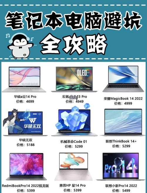 二手笔记本i72760qm怎么样 购买前必看指南