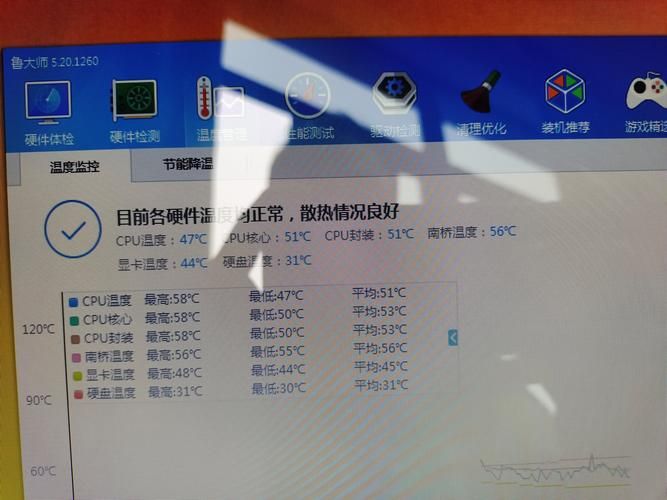 二手笔记本i72760qm怎么样 购买前必看指南