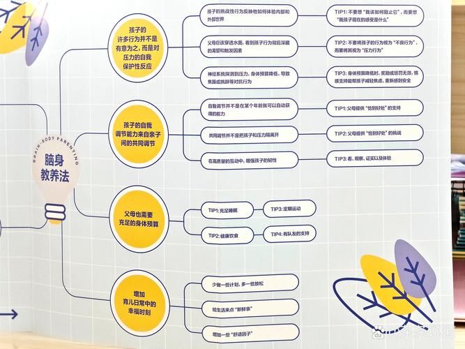二次觉醒任务流程全步骤 轻松完成指南