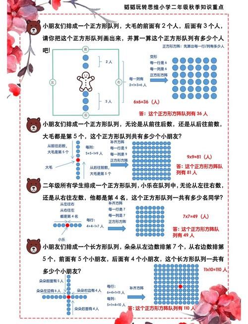 二进制领域进不去别着急 一步步教你排查问题