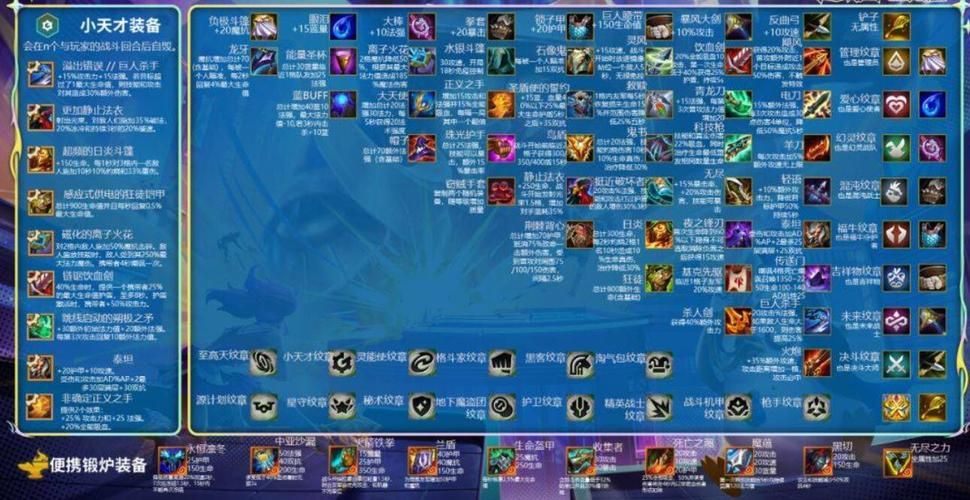 云顶之奕装备合成公式一览 快速掌握装备技巧