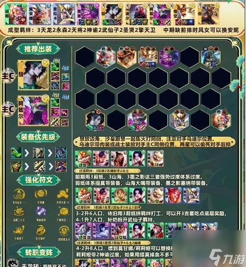 云顶之奕阵容搭配攻略新手必看简单易学