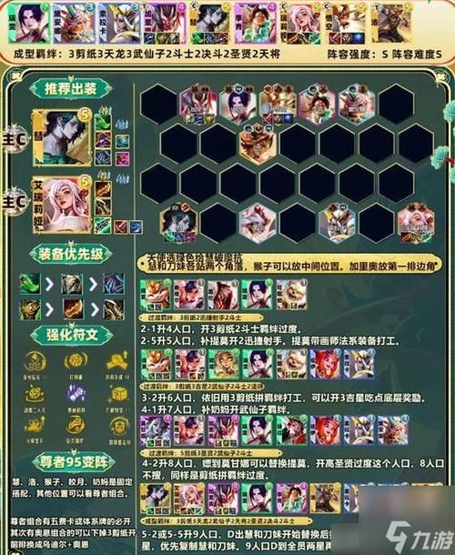 云顶之奕阵容搭配攻略新手必看简单易学